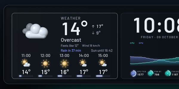 Lumen's card slot with the weather: now, and the next hours