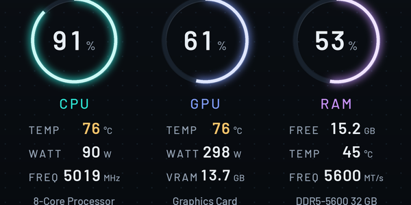 Lumen's rings for CPU, GPU and RAM close up, with their temperature, power and clock